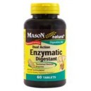 DUAL ACTION ENZYMATIC DIGESTANT TABLETS