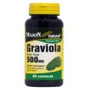 GRAVIOLA 500mg CAPSULES