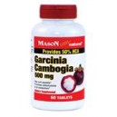 GARCINIA CAMBOGIA TABLETS