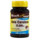 BETA CAROTENE 25,000 IU SOFTGELS