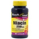 B - NIACIN 250MG EXTENDED RELEASE CAPSULES